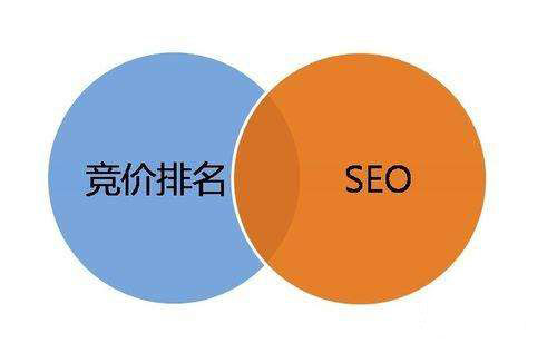 企業(yè)如何做好網(wǎng)絡推廣2 企業(yè)如何做好網(wǎng)絡推廣2