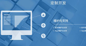 影響定制型網(wǎng)站價(jià)格的四大因素