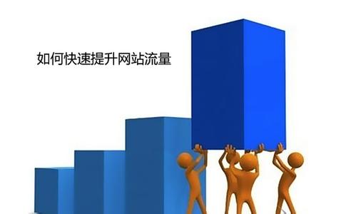 梧州企業(yè)網(wǎng)站優(yōu)化 梧州企業(yè)網(wǎng)站優(yōu)化