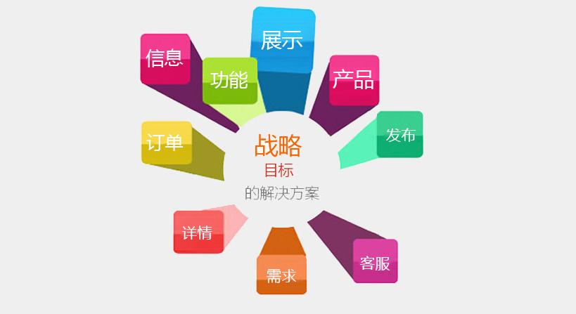 馬山企業(yè)官網(wǎng)建設 馬山企業(yè)官網(wǎng)建設