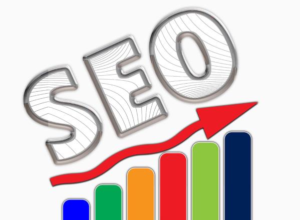 SEO案例詢盤(pán)數(shù)據(jù)分析