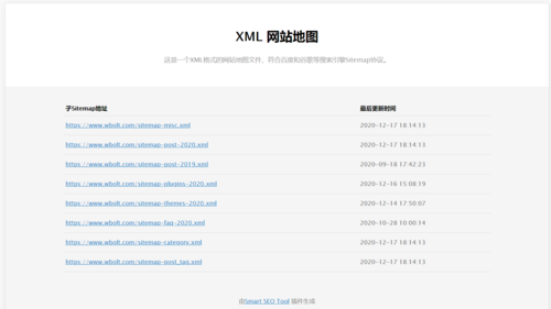 網(wǎng)站地圖什么時(shí)候提交好