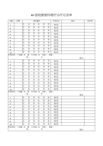 什么是長尾關(guān)鍵詞記錄單？制作長尾關(guān)鍵詞記錄單的好處