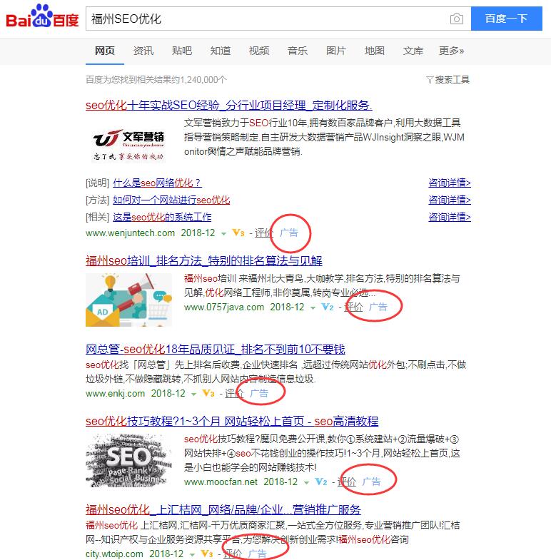 關(guān)鍵詞的競爭程度指數(shù)從哪些方面分析？
