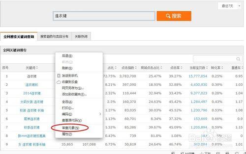為什么軟件查有關鍵詞排名而實際沒有