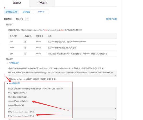 什么是主動推送？使用主動推送工具的好處