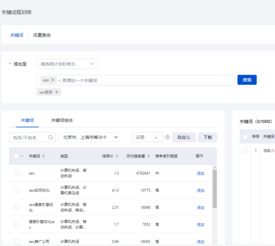 如何讓網(wǎng)站關(guān)鍵詞pc端和移動端排名同步