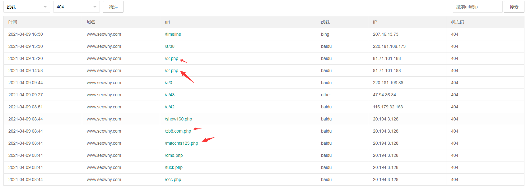 通過robots.txt文件屏蔽蜘蛛抓取不存在的后綴