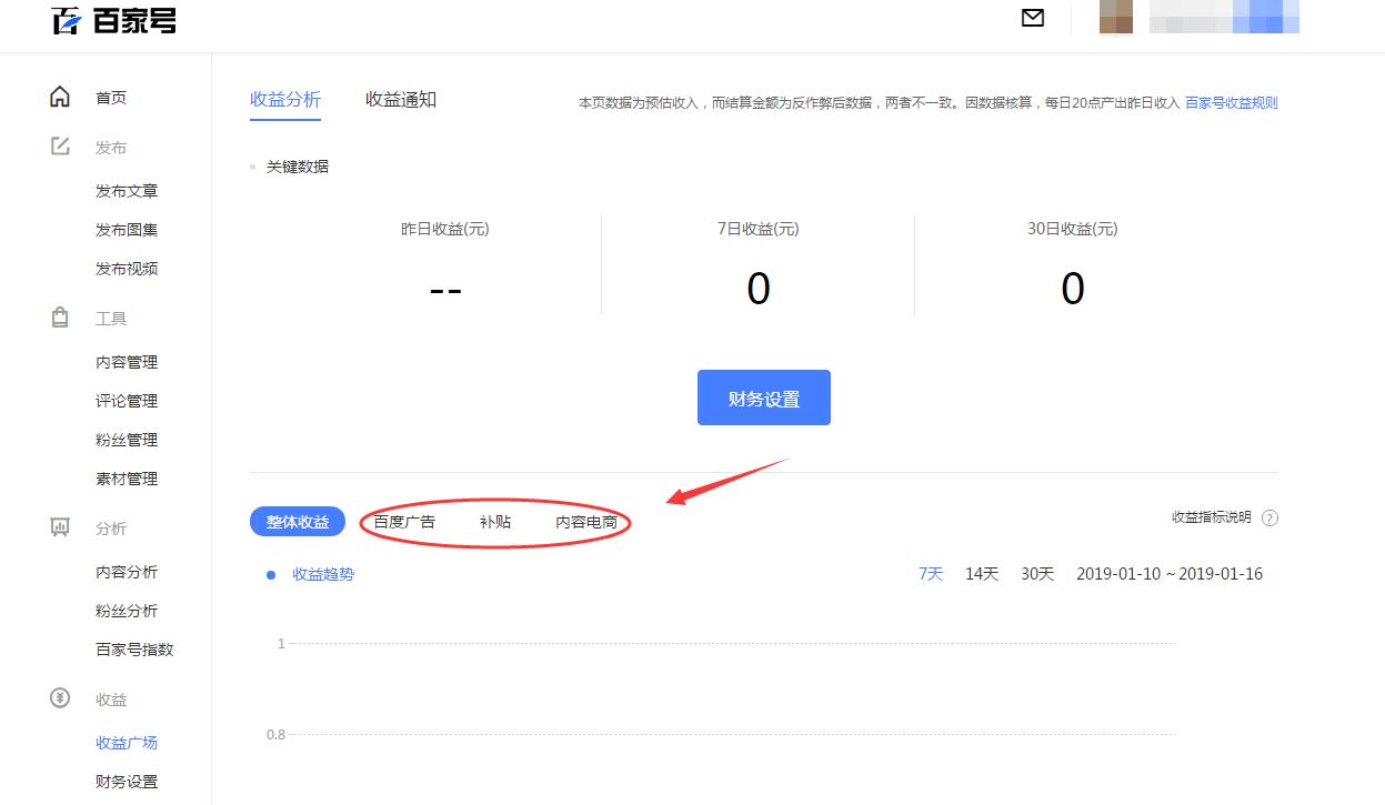 百家號(hào)的廣告收益有哪些？如何分析百家號(hào)的廣告收益
