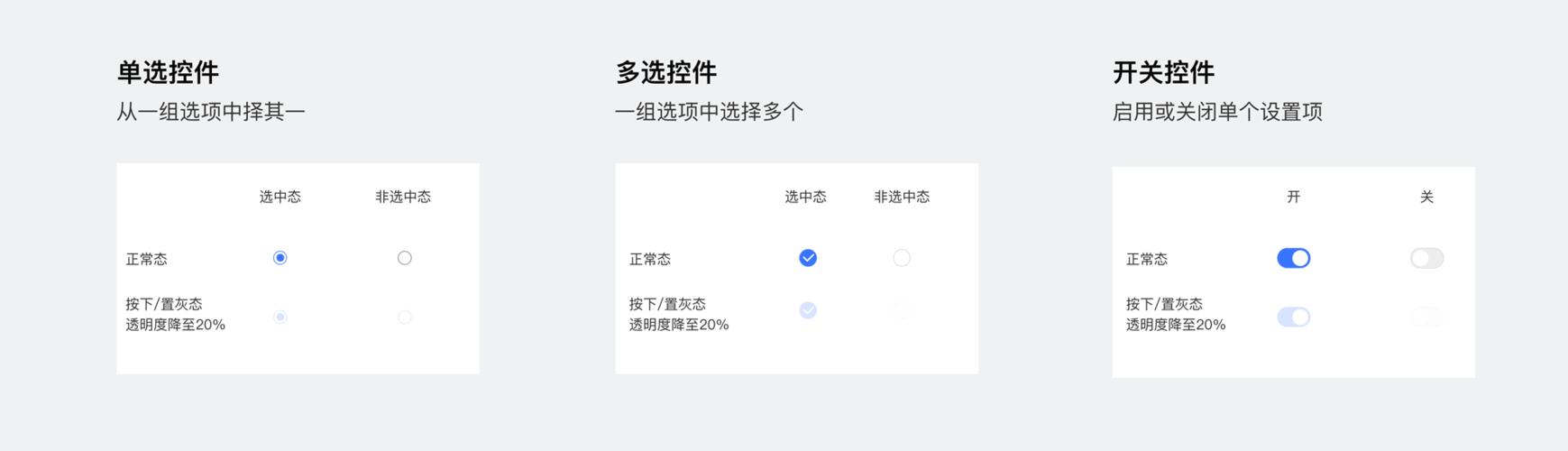 百度智能小程控件、數(shù)據(jù)與顯示應(yīng)該如何設(shè)計和優(yōu)化